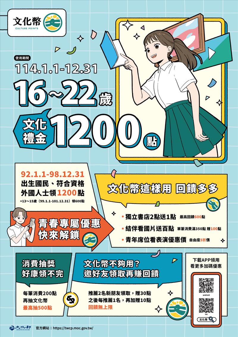 文化部114年13-22歲文化禮金